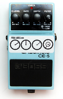 Pedal Label Pack